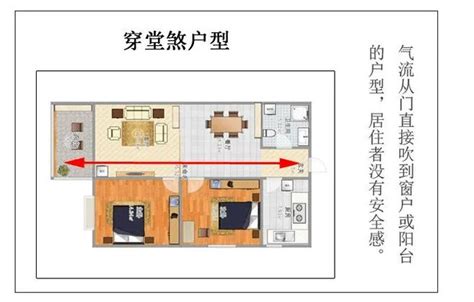 穿堂煞會怎樣|住宅風水「格局禁忌」5大重點要注意！最忌諱「穿堂。